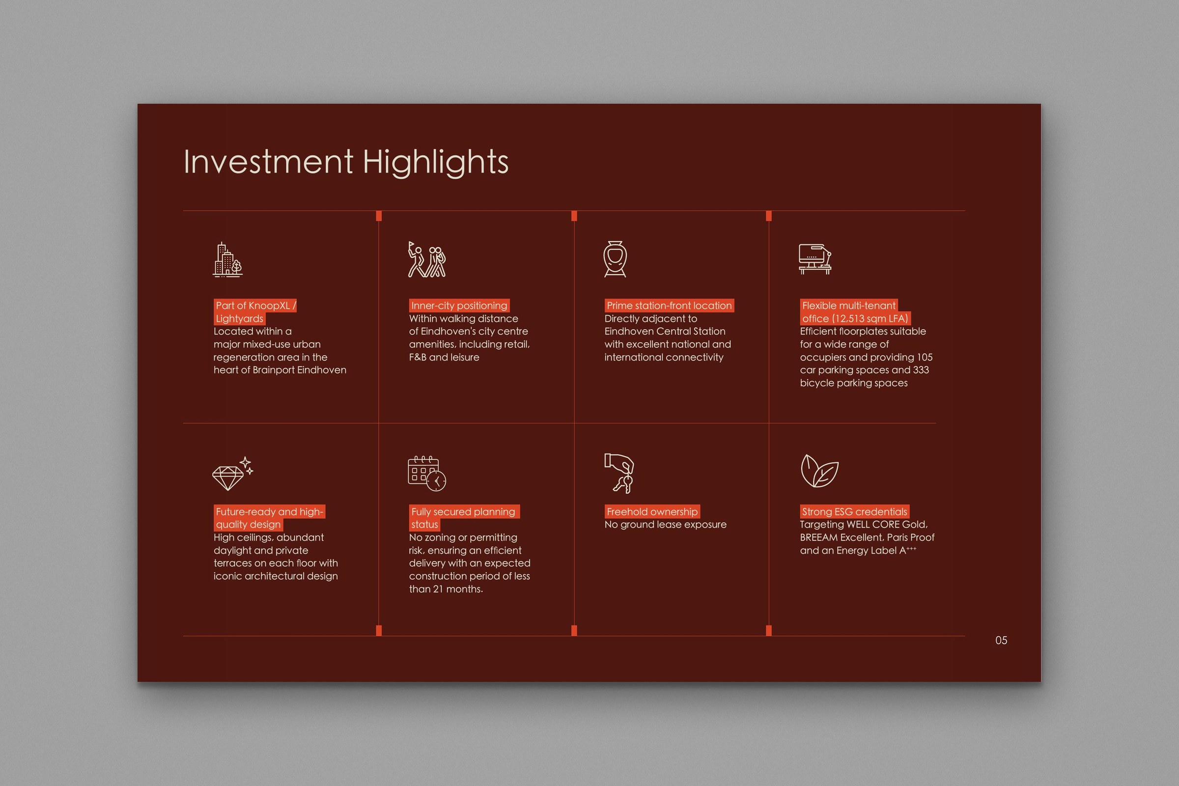 IM spread: investment highlights, with the line pattern taken from the façade
